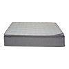 Στρώμα Perfecto pakoworld Continuous springs μονής όψης ανώστρωμα 22-24cm 160x200εκ