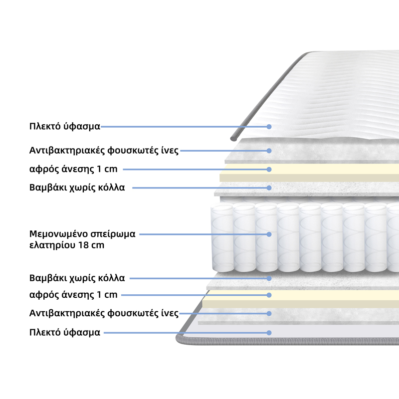 Κρεβάτι με στρώμα και συρτάρι Olympus-Dreamer pakoworld wenge 160x200εκ