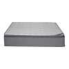 Στρώμα Perfecto pakoworld Continuous springs μονής όψης ανώστρωμα 18-20cm 150x200εκ