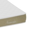 Στρώμα Nemesis pakoworld pocket spring roll pack διπλής όψης 20-22cm 90x190εκ