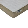 Στρώμα Nemesis pakoworld pocket spring roll pack διπλής όψης aloe vera 20-22cm 90x190εκ