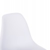 ΚΑΡΕΚΛΑ TWIST KID HM8453.01 ΞΥΛΙΝΑ ΠΟΔΙΑ Κ ΚΑΘΙΣΜΑ PP ΛΕΥΚΟ 31x34x55.5Υεκ