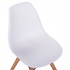 ΚΑΡΕΚΛΑ TWIST KID HM8453.01 ΞΥΛΙΝΑ ΠΟΔΙΑ Κ ΚΑΘΙΣΜΑ PP ΛΕΥΚΟ 31x34x55.5Υεκ