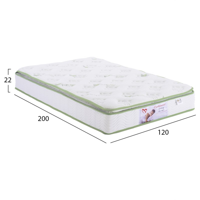 ΣΤΡΩΜΑ CONTINUOUS SPRING ΜΕ ΑΝΩΣΤΡΩΜΑ ALOE VERA 120X200 HM372.18 ΜΟΝΗΣ ΟΨΗΣ