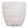 ΣΕΤ 4ΤΜΧ ΓΛΑΣΤΡΕΣ ΣΤΡΟΓΓΥΛΕΣ ΣΕΙΡΑ GARDENER HM4719 FIBERCLAY-ΧΡΩΜΑ CEMENT Φ44x43Υεκ