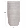 ΣΕΤ 3ΤΜΧ ΓΛΑΣΤΡΕΣ ΚΥΛΙΝΔΡΟΙ ΣΕΙΡΑ GARDENER HM4721 FIBERCLAY-ΧΡΩΜΑ CEMENT Φ42x78Υεκ