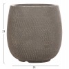 ΣΕΤ 4ΤΜΧ ΓΛΑΣΤΡΕΣ ΣΤΡΟΓΓΥΛΕΣ GARDENER HM4726 FIBERCLAY ΓΚΡΙΖΟΠΡΑΣΙΝΟ Φ52x55Υεκ