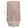 ΣΕΤ 2ΤΜΧ ΓΛΑΣΤΡΕΣ ΚΥΛΙΝΔΡΟΙ ΣΕΙΡΑ GARDENER HM4727 FIBERCLAY-ΧΡΩΜΑ CEMENT Φ35x64Υεκ