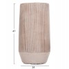 ΣΕΤ 2ΤΜΧ ΓΛΑΣΤΡΕΣ ΚΥΛΙΝΔΡΟΙ ΣΕΙΡΑ GARDENER HM4727 FIBERCLAY-ΧΡΩΜΑ CEMENT Φ35x64Υεκ