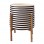 ΓΛΑΣΤΡΑ ΕΣΩΤ.ΧΩΡΟΥ RENTIL HM4683S FIBER CEMENT ΛΕΥΚΟ/ΜΑΥΡΟ--ΒΑΣΗ TEAK Φ23x60Υεκ