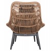 ΠΟΛΥΘΡΟΝΑ LOUNGE ΜΕ ΥΠΟΠΟΔΙΟ REMVAZZO HM6561.01 ΑΛΟΥΜΙΝΙΟ ΓΚΡΙ--WICKER 90x85x96Υεκ