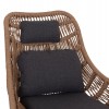 ΠΟΛΥΘΡΟΝΑ LOUNGE ΜΕ ΥΠΟΠΟΔΙΟ REMVAZZO HM6561.01 ΑΛΟΥΜΙΝΙΟ ΓΚΡΙ--WICKER 90x85x96Υεκ