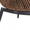 ΠΟΛΥΘΡΟΝΑ LOUNGE ΜΕ ΥΠΟΠΟΔΙΟ REMVAZZO HM6561.01 ΑΛΟΥΜΙΝΙΟ ΓΚΡΙ--WICKER 90x85x96Υεκ